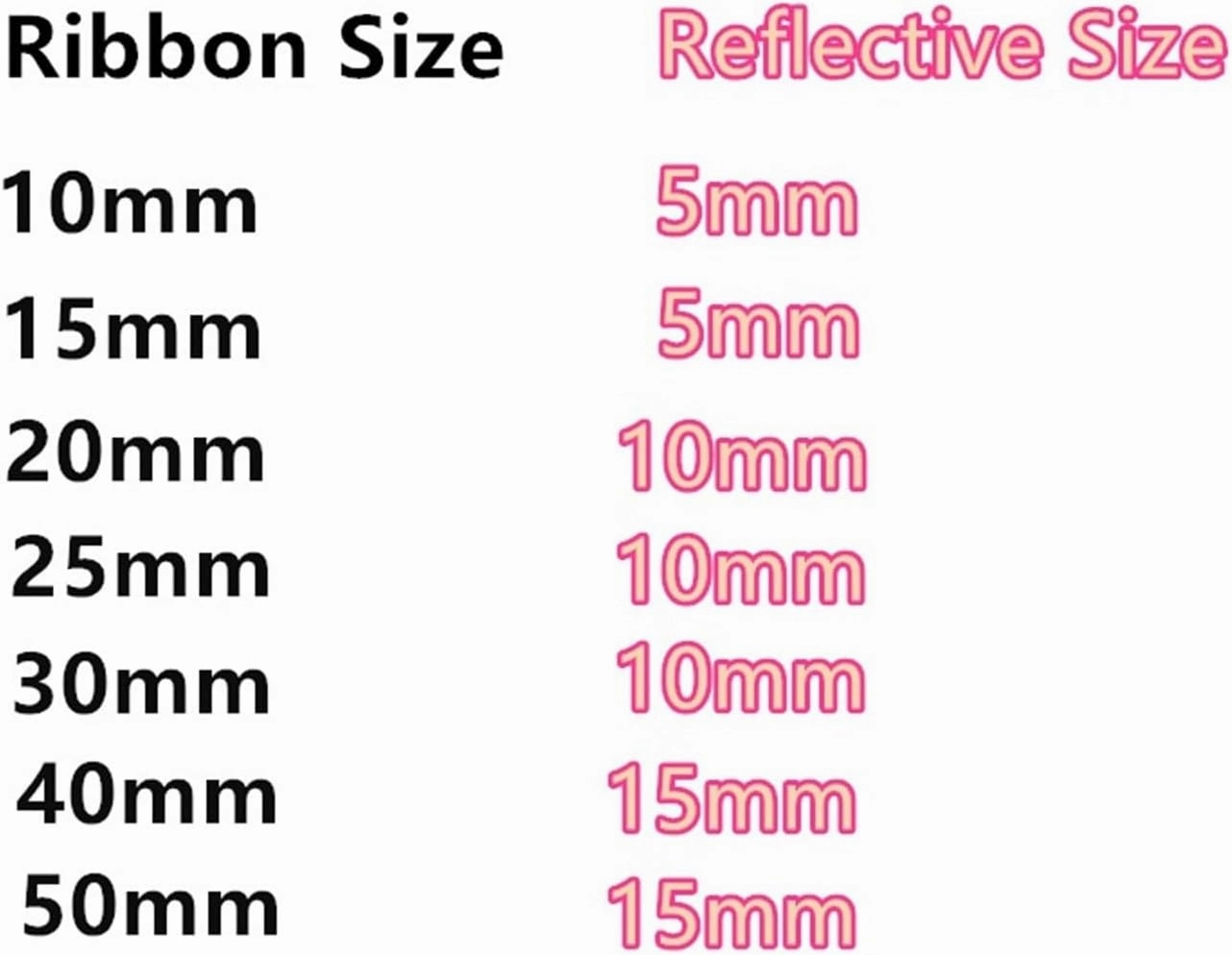 10/15/20/25/30/40/50mm Safety Silver Reflective Rbbon for Sewing Sew On Fabric Reflector Tape Strap Vest Webbing Warning Belt(Green,50mm x 10yards)