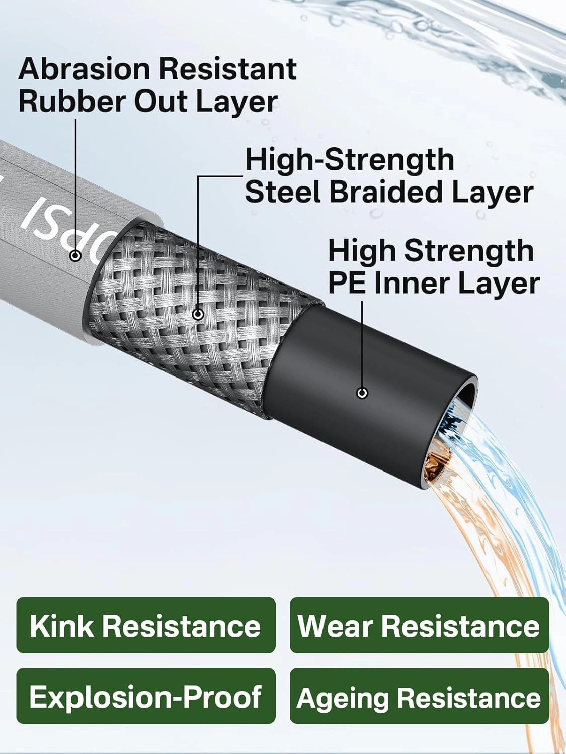 3/8" 4800PSI Pressure Washer Hose 100FT with Swivel Quick Connect for Cold/Hot Water Max 248°F, Kink Resistant Steel Wire Braided, Wear Resistant Power Washer Hose with M22 14mm Adapter