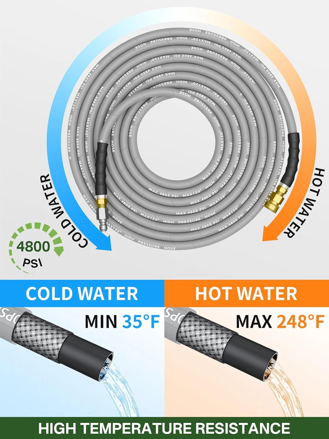 3/8" 4800PSI Pressure Washer Hose 100FT with Swivel Quick Connect for Cold/Hot Water Max 248°F, Kink Resistant Steel Wire Braided, Wear Resistant Power Washer Hose with M22 14mm Adapter