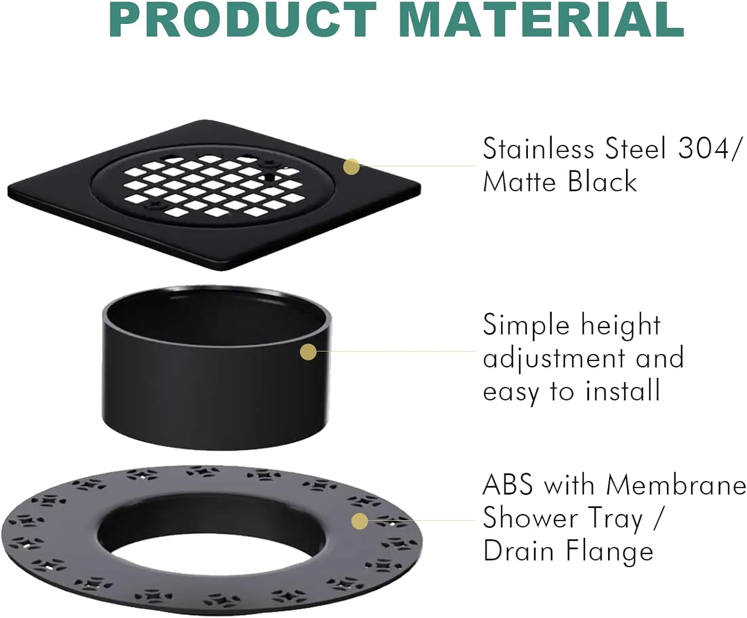 4 Inch Drain Grate Kit,Compatible with Schluter Kerdi Drain Flange, CUPC Certification,Square Shower Floor Drain SS304 Stainless Steel and ABS Material,Height Adjustment Collar and Ring(Matte Black)