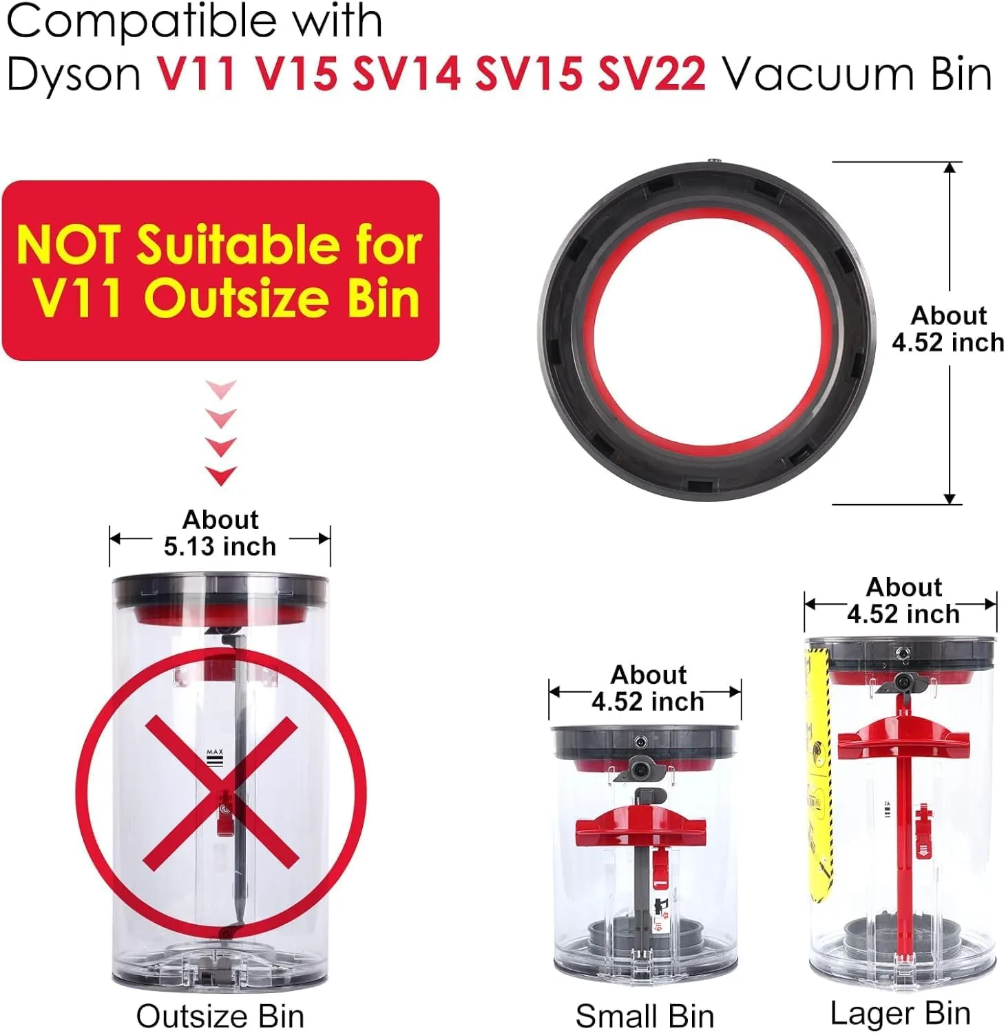 Dust Bin Top Fixed Sealing Ring Compatible with Dyson V11 V15 SV14 SV15 SV22 Vacuum Cleaner Dust Bucket/Dirt Cup Replacement Parts, Vacuum Cleaner Repair Accessories