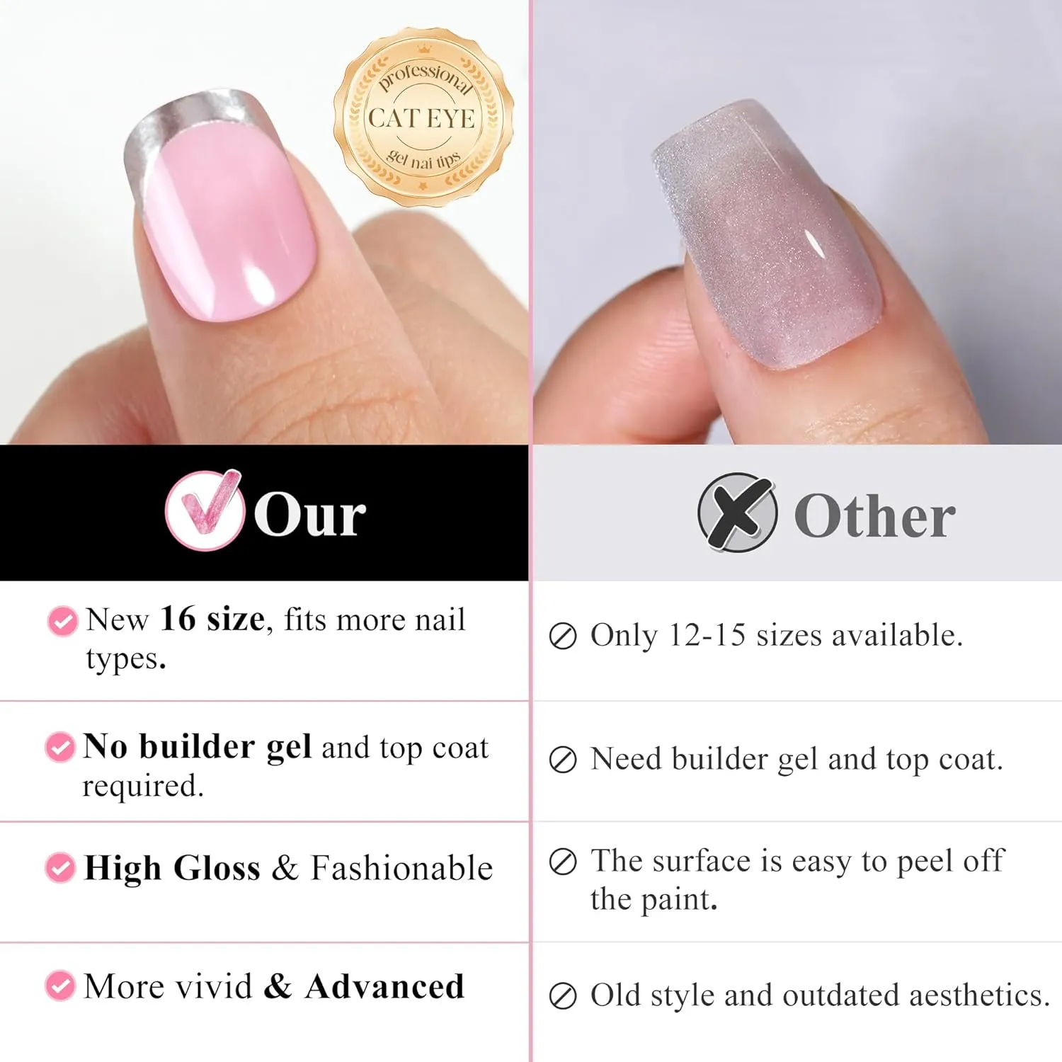 French Tip Press on Nails Short Kit Jofay Fashion Soft Gel Fake Nails 5 Styles with White&Silver& Gold&Aurora Chrome Pale Orange Cat eye, Gift False Nails Reusable Full Cover Stick on Nails, 32 Sizes