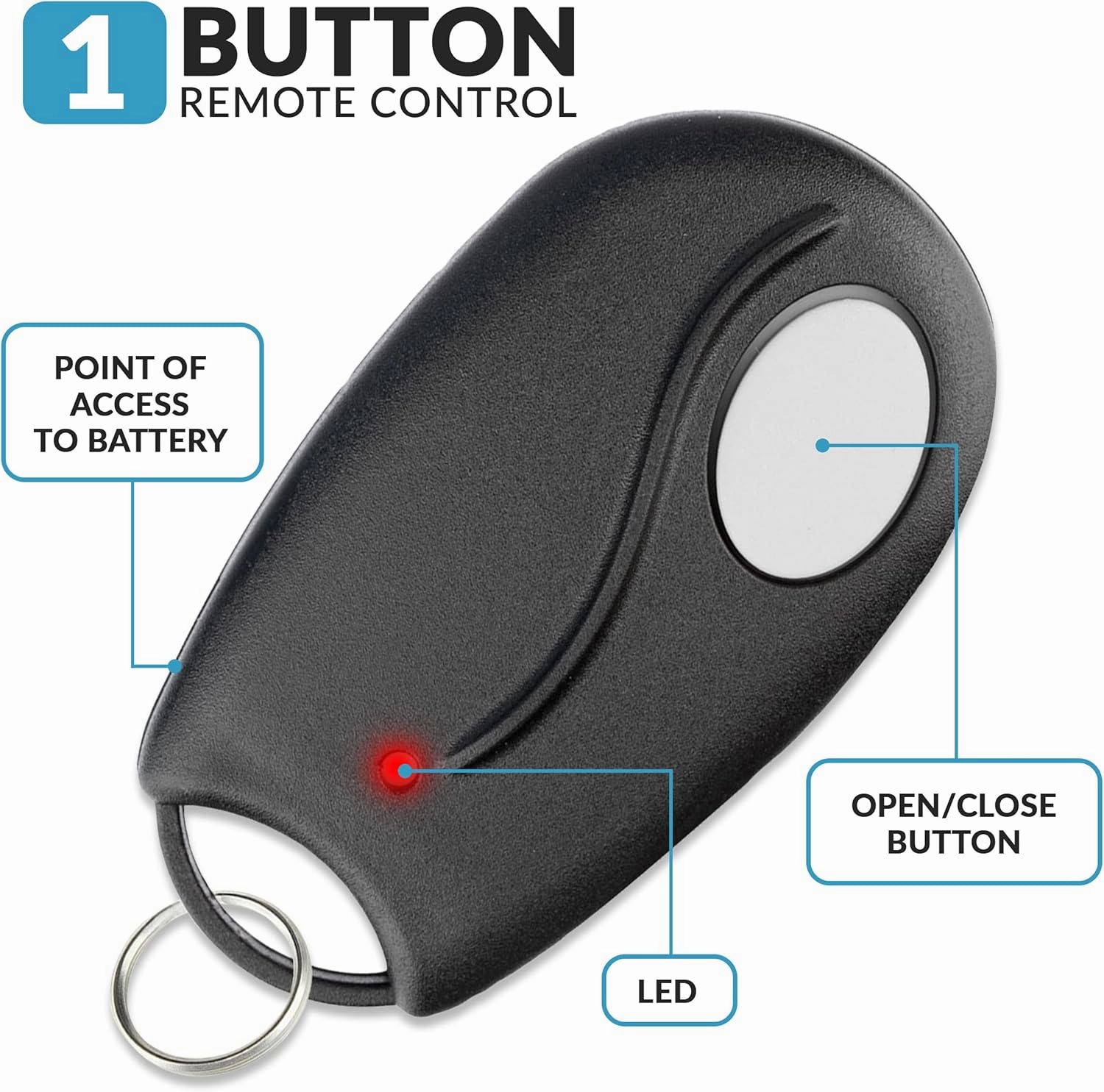 Garage Door Mini Key Chain Remote Replacement for Linear Megacode ACT-31B ACP00879 (LD033 LD050 LS050) (2 Pack)