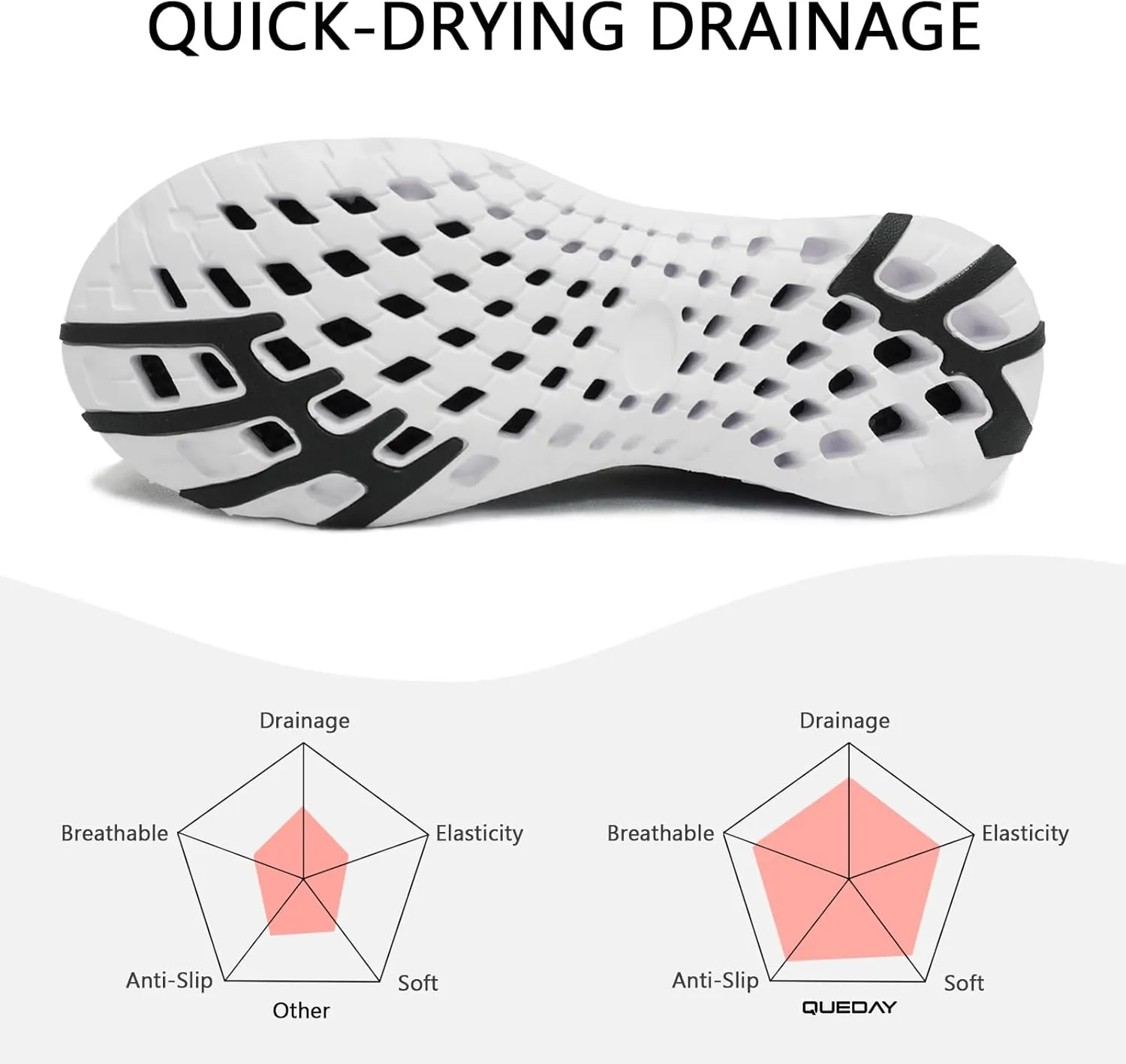 Generic Queday Water Shoes for Women Men Quick Dry Barefoot Shoes Lightweight Athletic Sports Aqua Socks Outdoor Swim Fishing Hiking Diving Surf Walking Kayaking