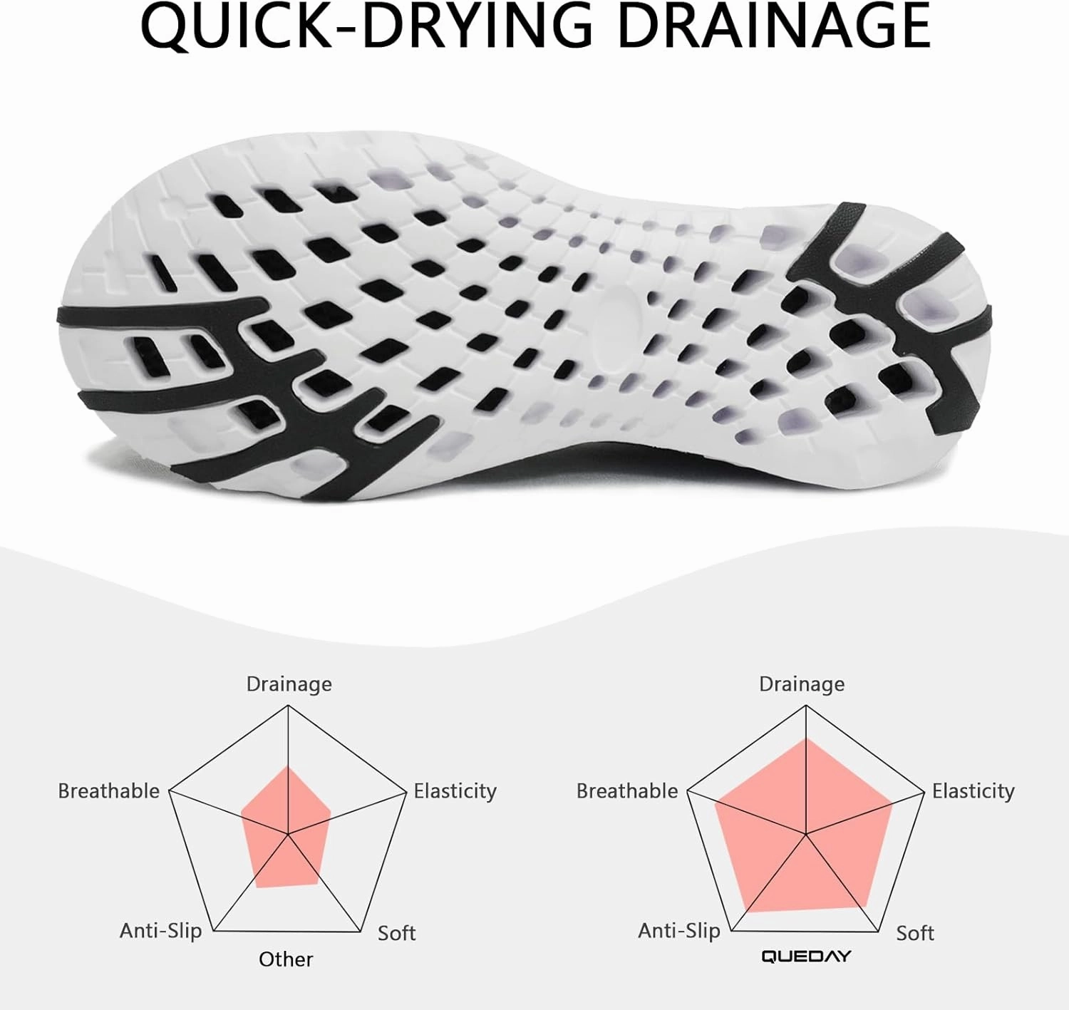 Generic Queday Water Shoes for Women Men Quick Dry Barefoot Shoes Lightweight Athletic Sports Aqua Socks Outdoor Swim Fishing Hiking Diving Surf Walking Kayaking