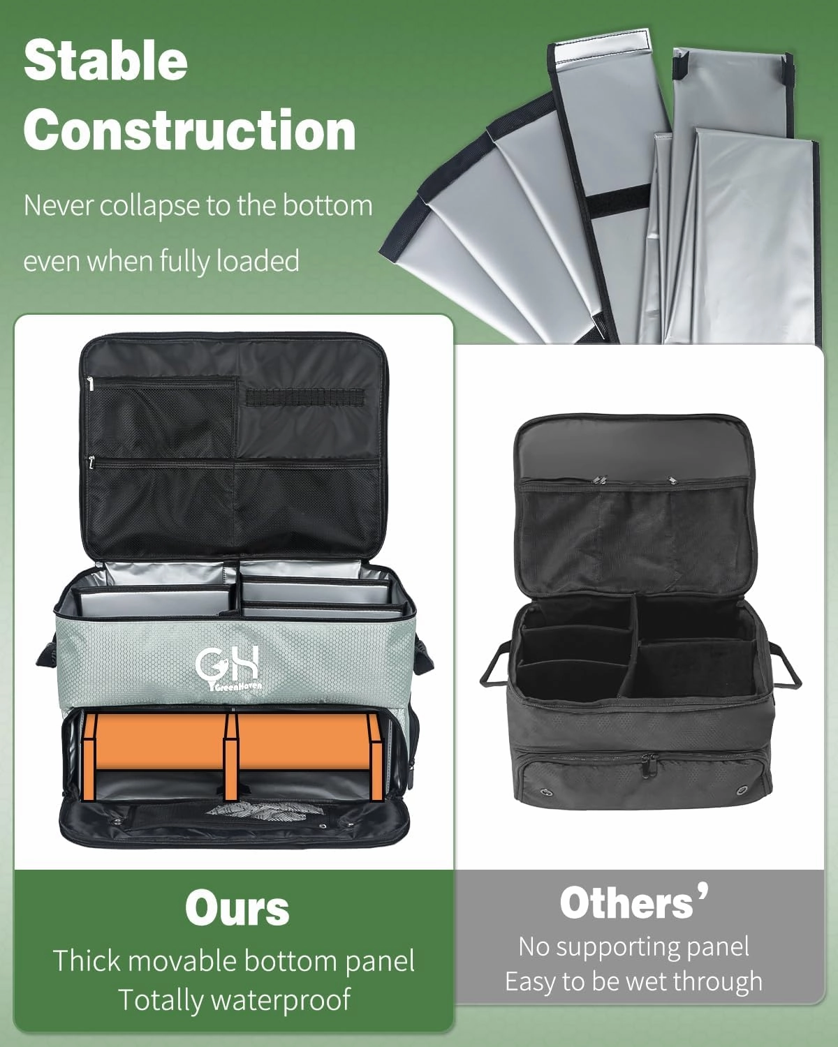 GreenHaven Golf Trunk Organizer - Waterproof Car Shoes Bag With Separate Ventilated Compartments, Large Storage Box for Balls, Tees, Clothes, Gloves, Accessories - Gift for Father