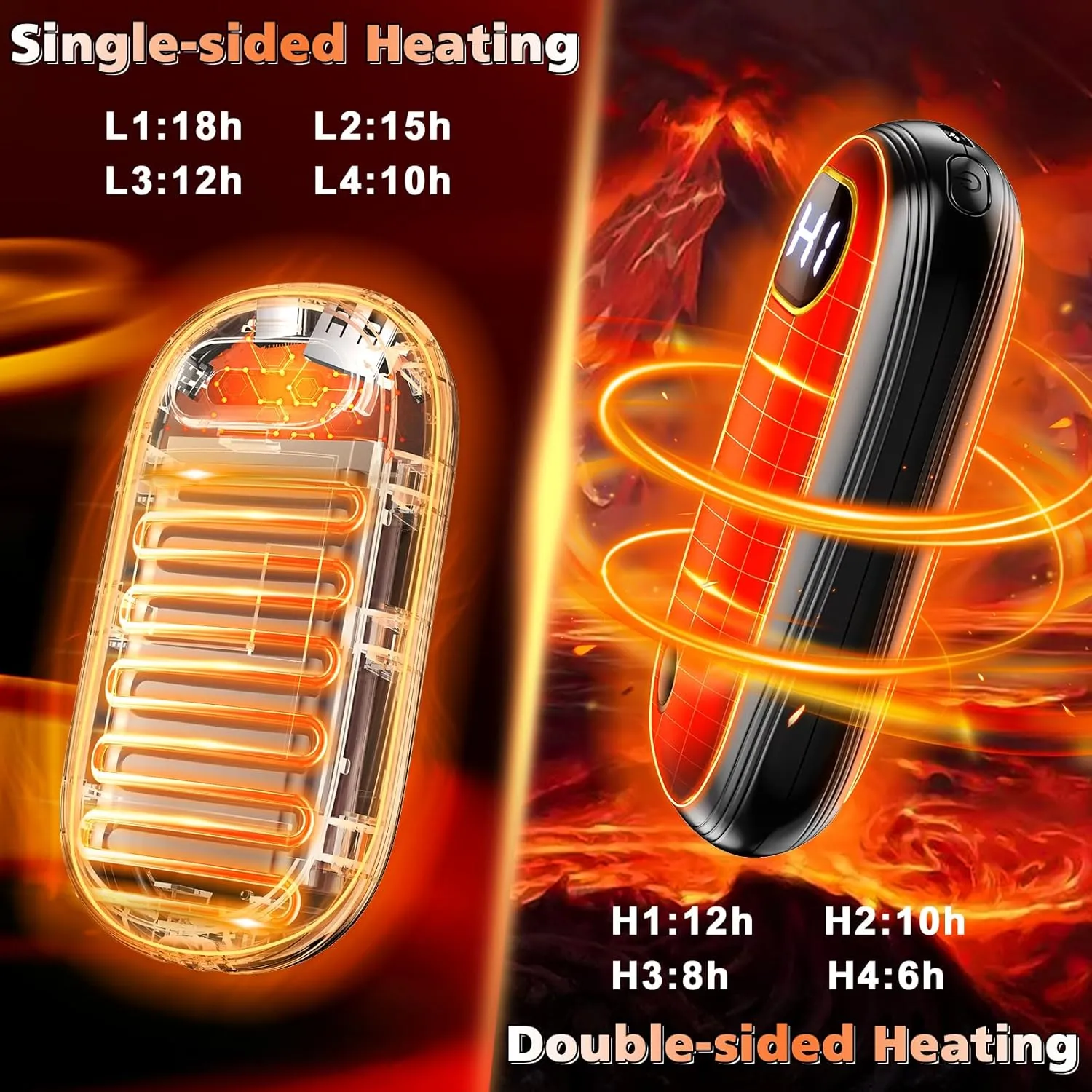 Hand Warmers Rechargeable - 14000mAh Electric Hand Warmers Rechargeable 2 Pack Heat Up to 131℉ with 18Hrs Warmth, Reusable Electronic Portable Pocket Heater for Women Man Golf Raynauds Camping
