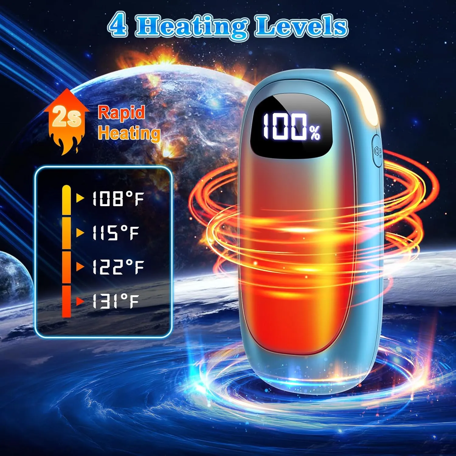 Hand Warmers Rechargeable - 2 Pack Electric Hand Warmers 14000mAh, 16 Hrs Warmth Dual-Sided Heating Max 131℉, 4 Heating Levels Battery Operated Pocket Heater for Raynauds, Hunting, Golf, Camping