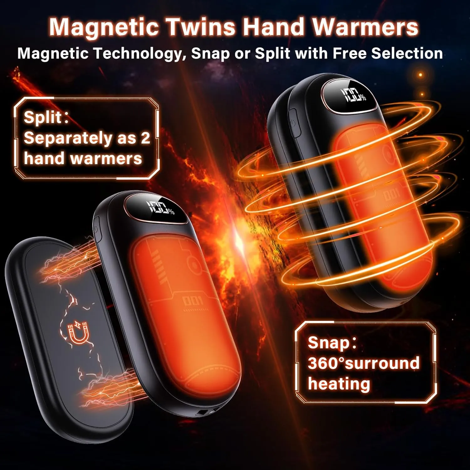 Hand Warmers Rechargeable - 7000mAh Electric Hand Warmer Reusable 2 Pack, LED Display, 20Hrs Warmth, 4 Levels Heat, Portable Charging Magnetic Pocket Heater for Men, Women, Raynauds, Hunting, Golf