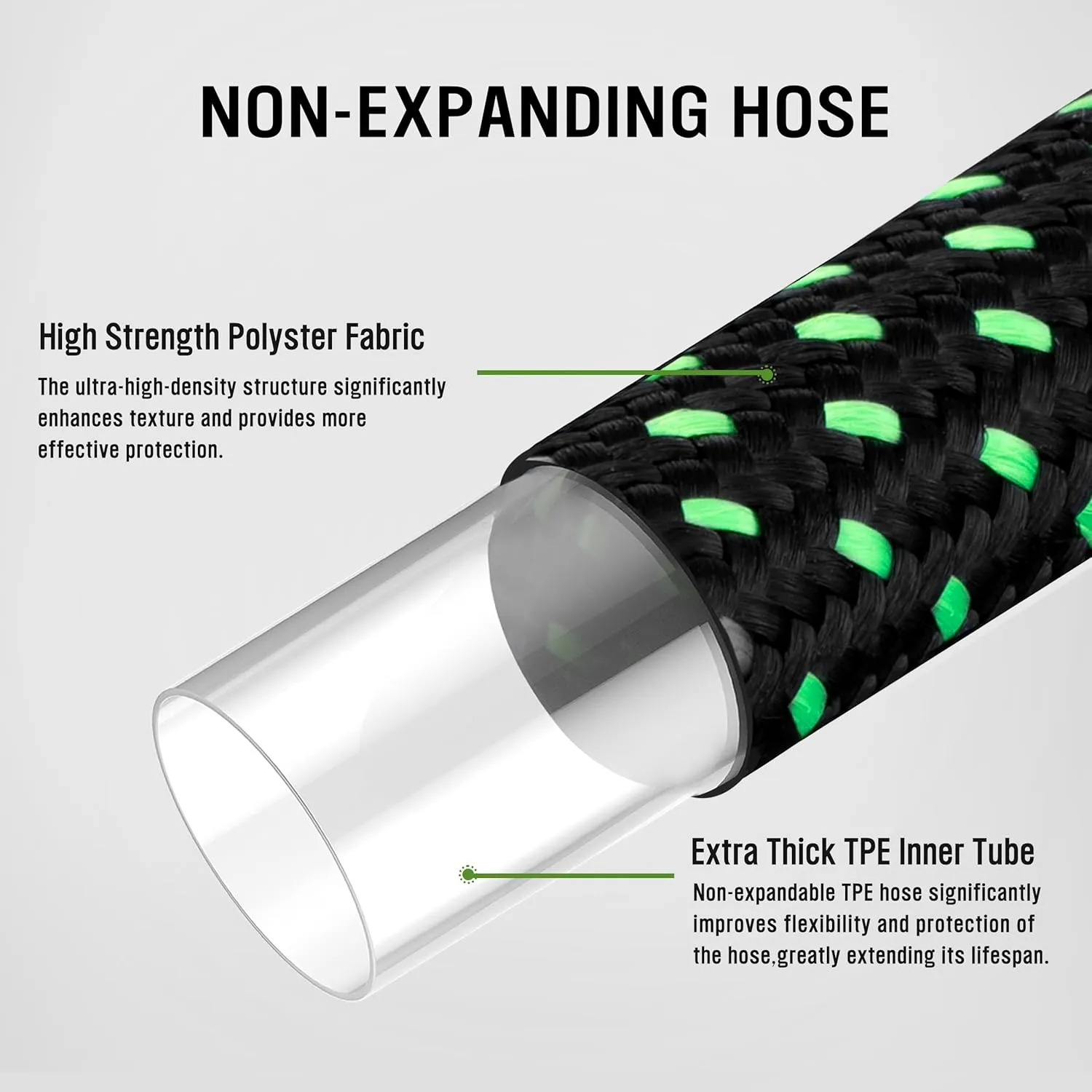 HBlife Garden Hose 50ft, Non Expandable Water Hose with 8 Watering Spray Nozzle, Flexible Lightweight Hose for Yard, Lawn, Car Wash and Outdoor