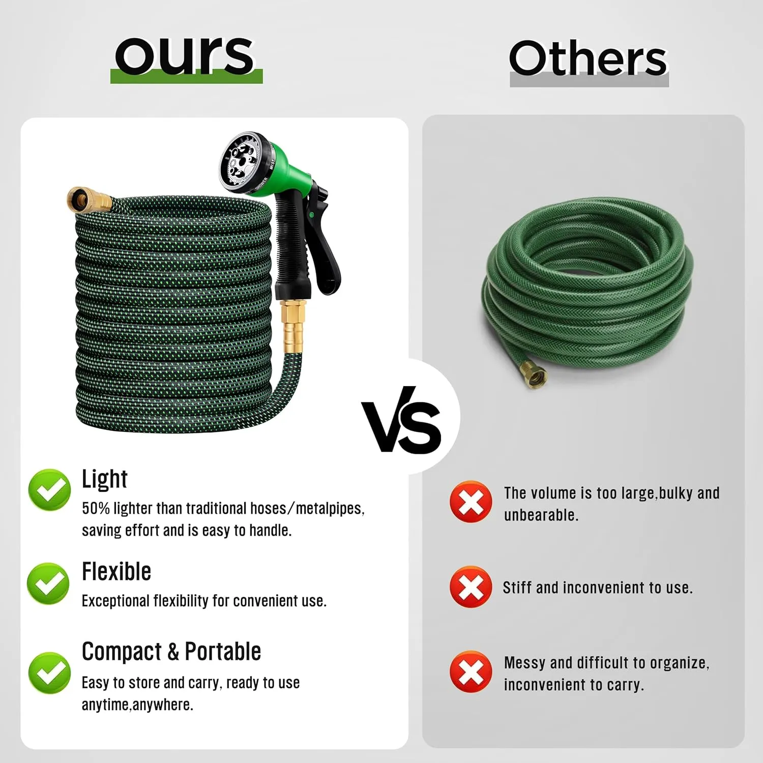 HBlife Garden Hose 50ft, Non Expandable Water Hose with 8 Watering Spray Nozzle, Flexible Lightweight Hose for Yard, Lawn, Car Wash and Outdoor
