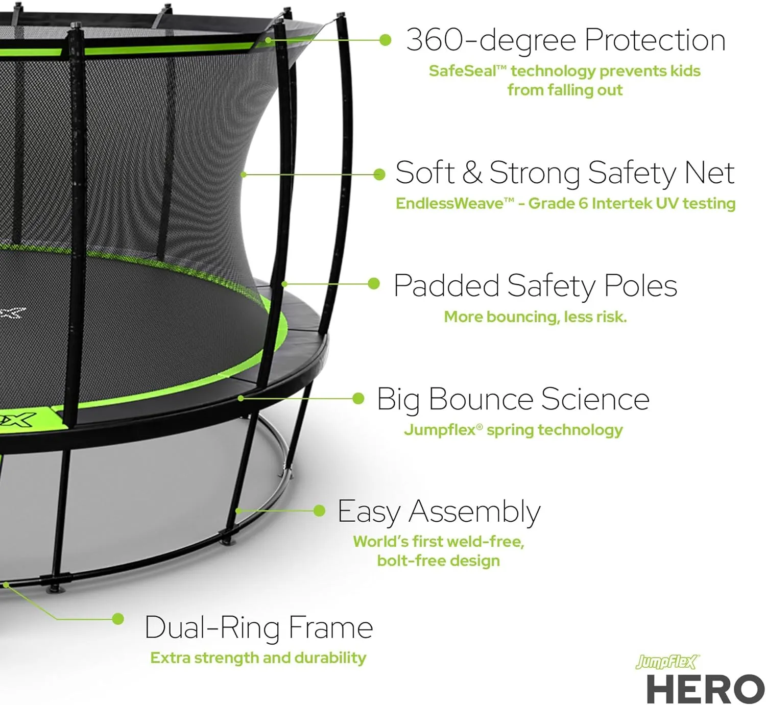 JumpFlex Hero Trampoline 12FT 14FT 15FT Round Outdoor Backyard Trampoline with ASTM Approved Net Safety Enclosure, Hoop, Ladder & Fast Assembly