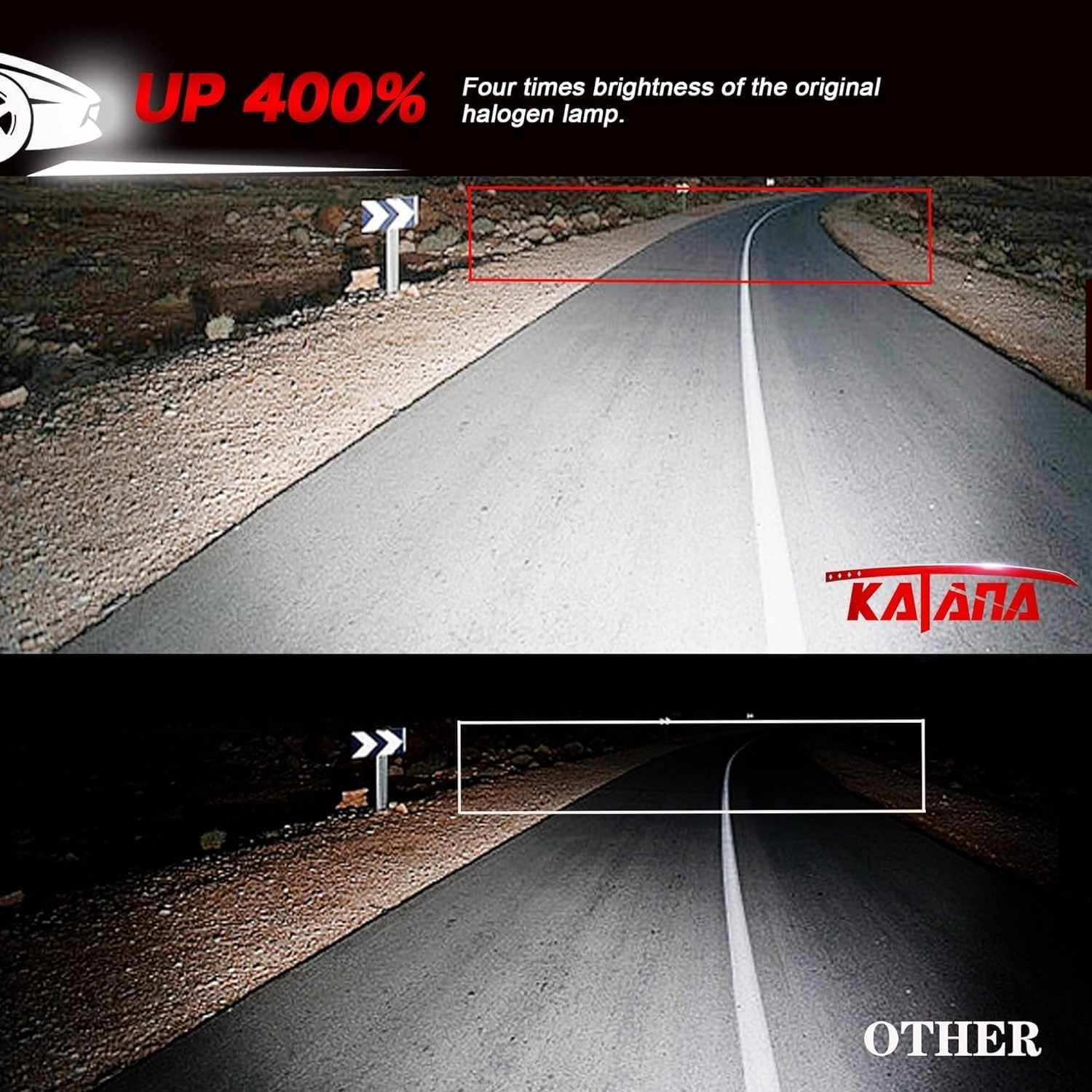 Katana H7 Light Bulbs,H7 Bulb No Adapter Required 400% Brightness 6500K White Non-polarity Plug and Play Mini Size Fog Bulb of 2