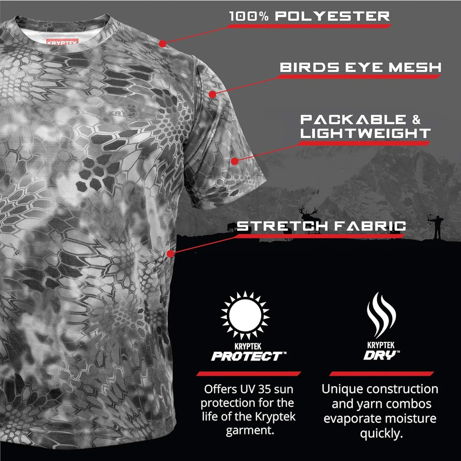 Kryptek Men's Hyperion Short Sleeve, Lightweight, Breathable, Stealthy Camo Hunting and Fishing Shirt