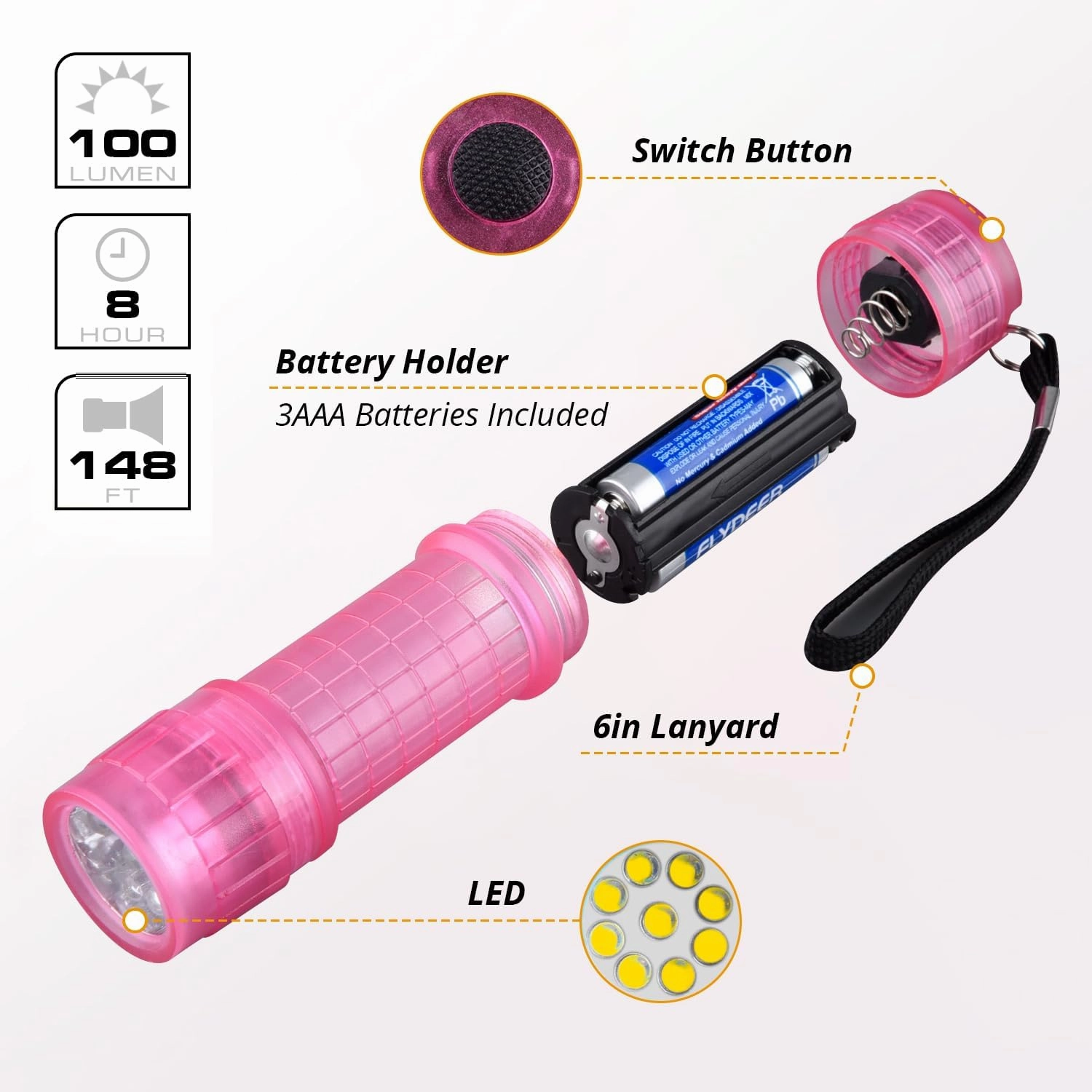 KunHe 15 Pack Glow in Dark Flashlights Mini Flashlight for Kids Bulk Flashlights with Batteries Included for Teaching Kids Birthday Party Christmas Gifts Stocking Stuffers