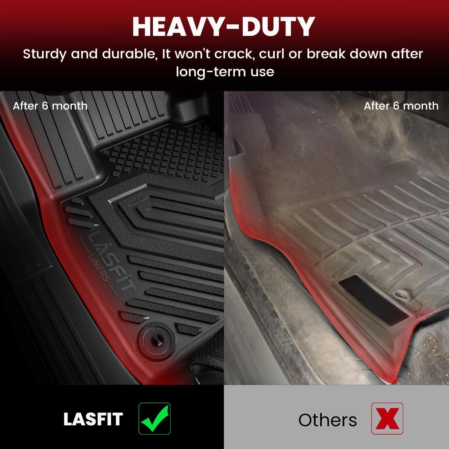 LASFIT Floor Mats & Cargo Mat for Nissan Pathfinder 2022-2025 Only Fit 8-Seater (Not fit 7 Seats), All Weather TPE Custom Fit Durable Floor Liners for Pathfinder sv/sl/Platinum Car Mats & Trunk Mats