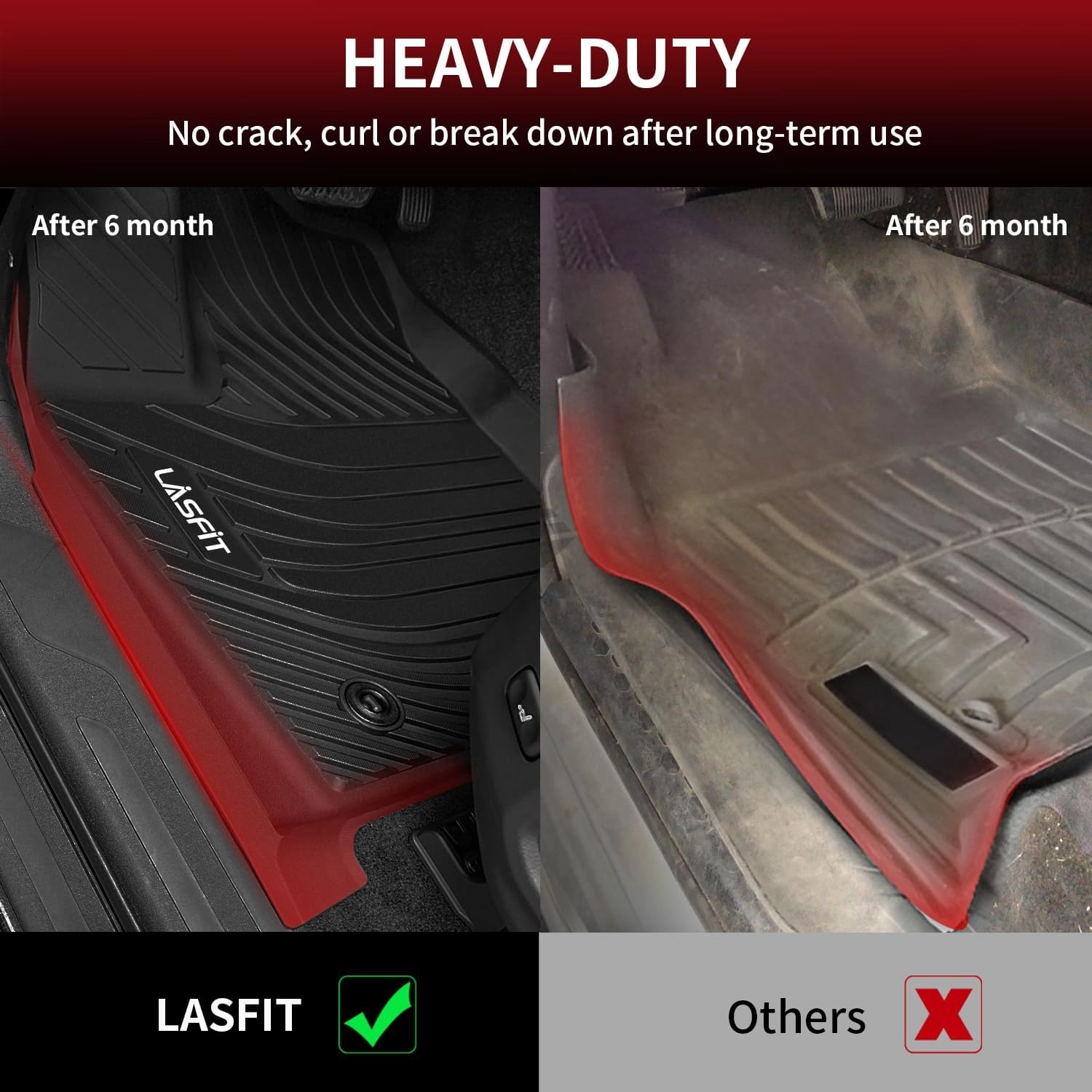 LASFIT Floor Mats for Toyota Tundra 2022-2024 2025 CrewMax Cab, All Weather Custom Fit TPE Floor Liners for Tundra SR/SR5/TRD PRO/Limited/Platinum/Castone Front&Rear 2 Row Car Mats, Black
