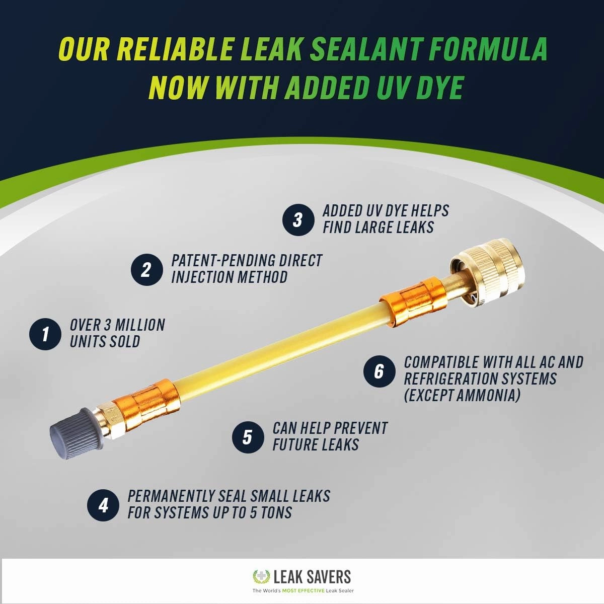 Leak Saver Direct Inject UV - Refrigerant Leak Sealer with Added UV Dye to Detect Large Leaks - for AC, Refrigeration, and Automotive Systems Up to 5 Tons - Compatible with All Refrigerants