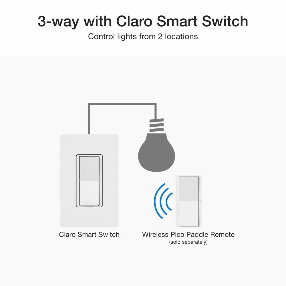 Lutron Claro Smart Switch for Caseta Smart Lighting (Lutron Smart Hub Required), for LED Lights and Fans, 5 Amp, Single-Pole/3-Way, Neutral Required, DVRF-5NS-IV, Ivory