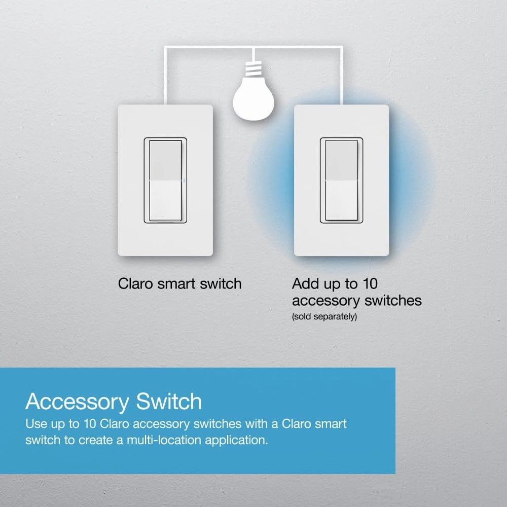 Lutron Claro Smart Switch for Caseta Smart Lighting (Lutron Smart Hub Required), for LED Lights and Fans, 5 Amp, Single-Pole/3-Way, Neutral Required, DVRF-5NS-IV, Ivory