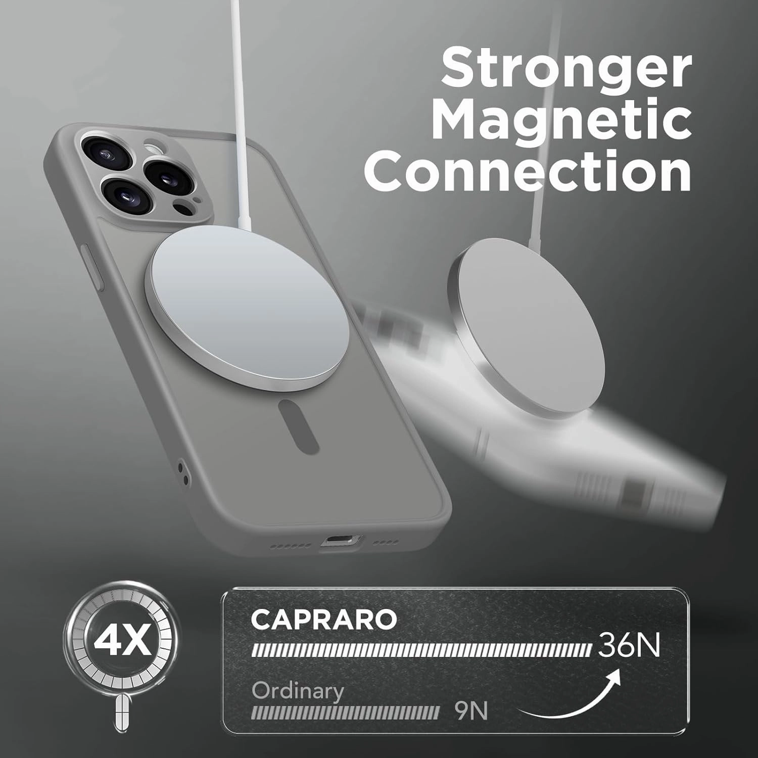 Magnetic for iPhone 13 Pro Case, [Compatible with MagSafe] [Full Camera Protection] Shockproof Protective Slim Translucent Matte Phone Case for iPhone 13 Pro 6.1'', Deep Grey