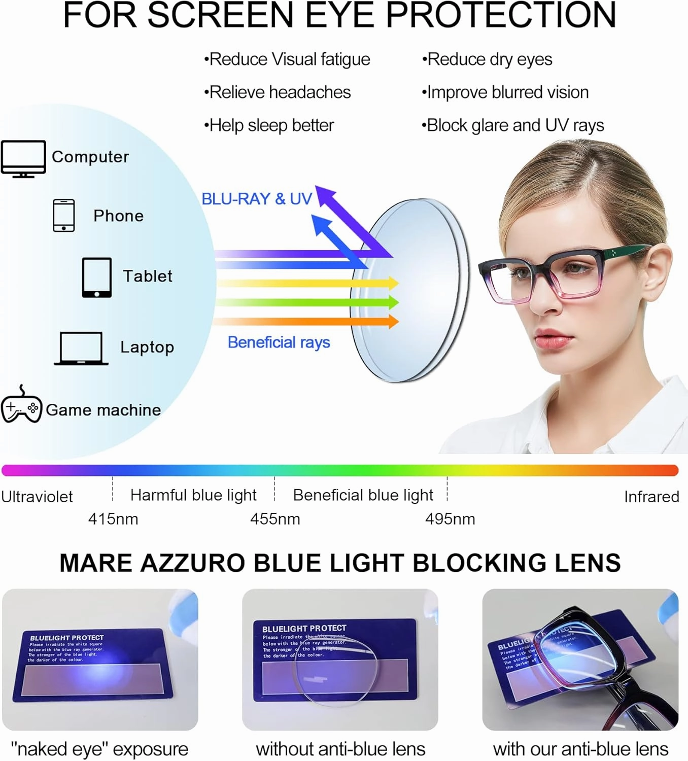 MARE AZZURO Blue Blocking Eyewear Women Computer Glasses Stylish Gaming Eyeglasses Female Purple Frame No Magnification