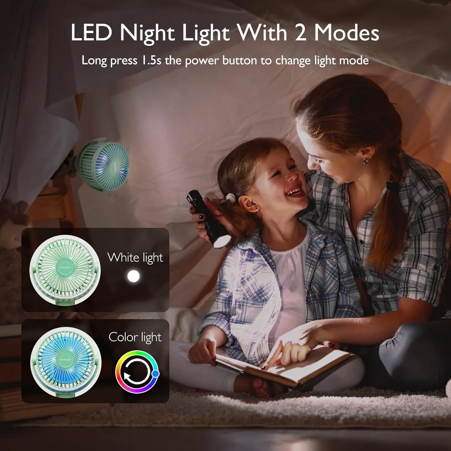 Momcozy 8000mAh Portable Stroller Fan, 27H Ultra-long Battery Life Detachable 4 Speed 360°Rotate LED Night Light with 2 Modes, USB Rechargeable Handheld Cooling Fan for Travel/Car Seat/Bedroom