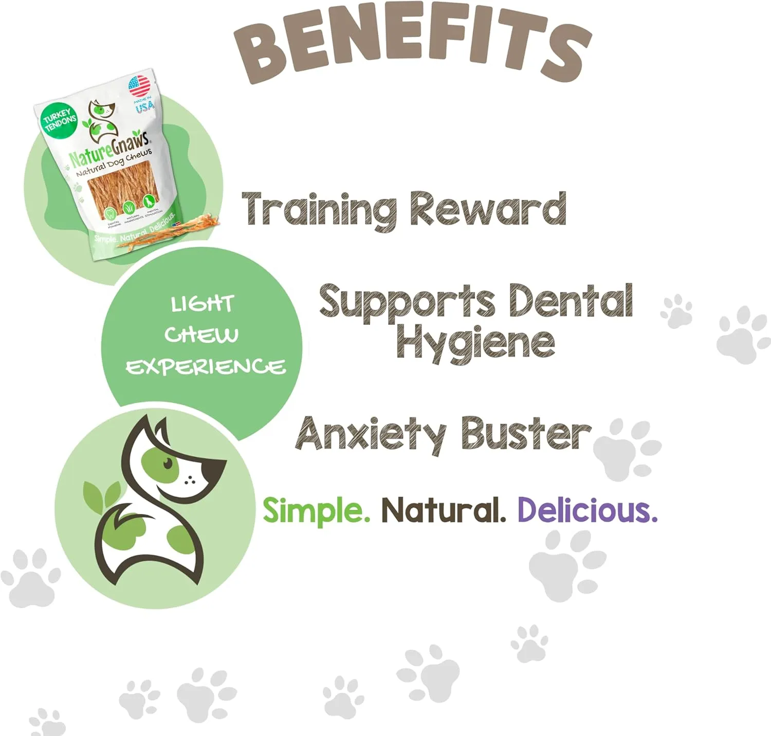 Nature Gnaws USA Turkey Tendons for Dogs (4oz) - Delicious Grain Free Reward Snack for Small, Medium & Large Breeds - Premium Natural Dog Chew Treats