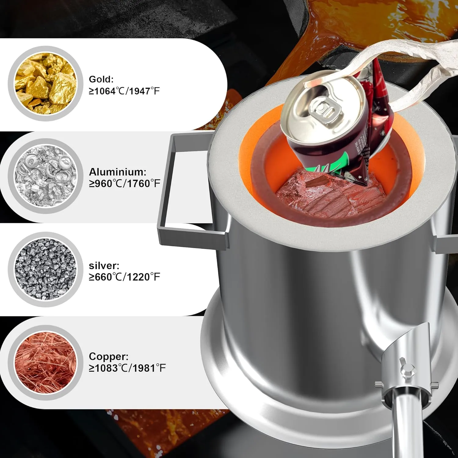 Nelyrho 6KG Melting Furnace Kit - Stainless Steel Foundry with Crucible, Crucible Tongs, Gloves - Ideal for Smelting Gold, Silver, Copper, and Aluminum - Metal Recycling Casting Tool