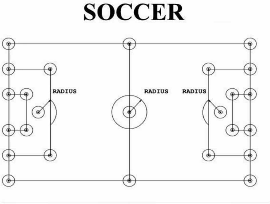 Newstripe Athletic Field Layout Systems | Kits for Football, Baseball, Soccer & Other Sports | Durable Nylon Markers | Perfect for Striping Straight Lines | Reuse Year After Year | Made in USA