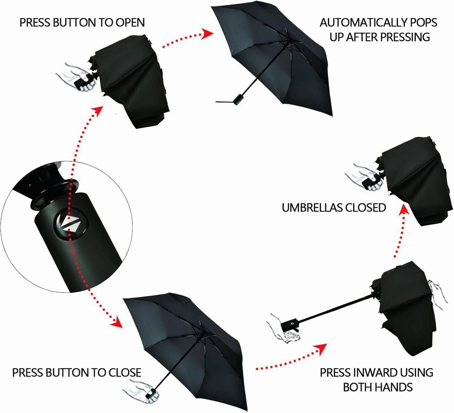 Oyihfvs Automatic Windproof Waterproof Umbrella, Folding Umbrella Reinforced Portable Compact UV Protection Sun rain Auto Open/Close