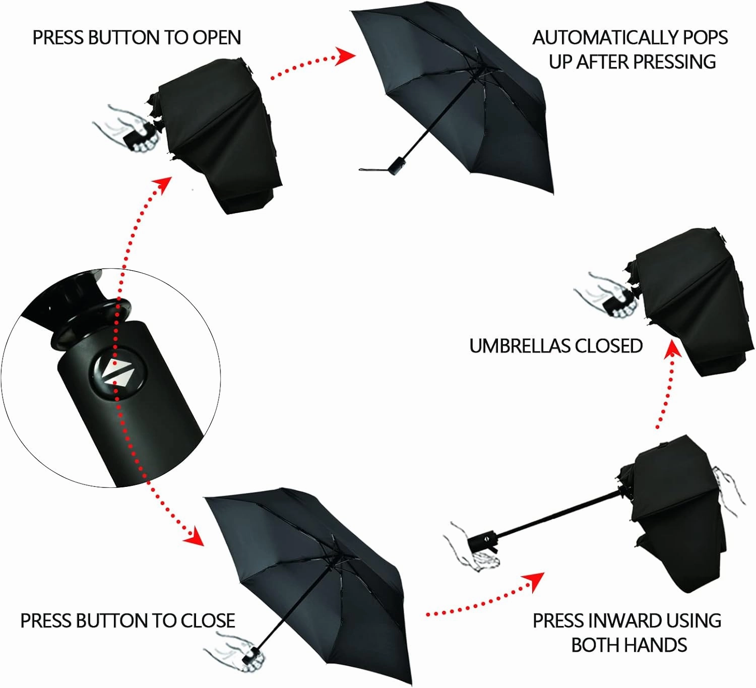 Oyihfvs Automatic Windproof Waterproof Umbrella, Folding Umbrella Reinforced Portable Compact UV Protection Sun rain Auto Open/Close