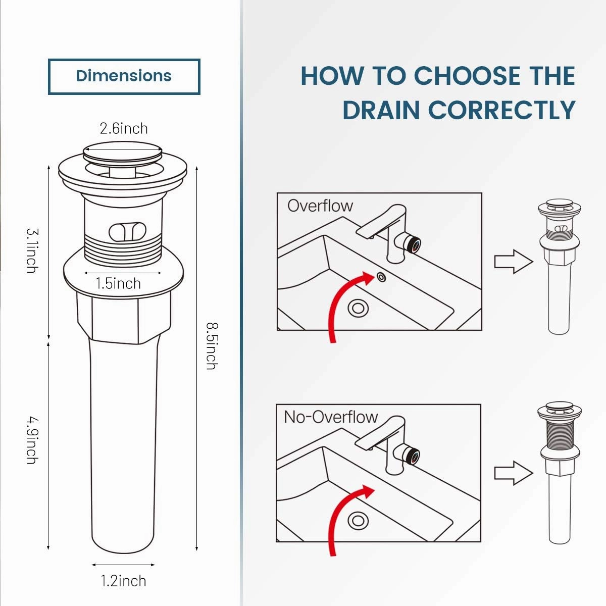 Pop Up Drain Stopper, Built-in Anti-Clogging Strainer, Polished Chrome, Fits Standard American Drain Hole (1-1/2" to 1-3/4")