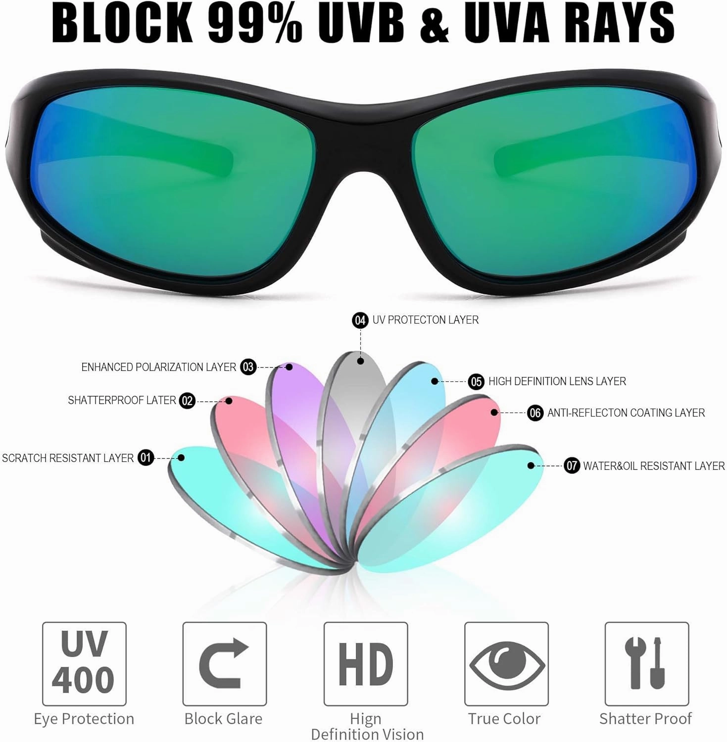 Pro Acme Kids Sunglasses for Boys Girls, Polarized Sports Youth Sunglasses with Strap for Kids Ages 3-12