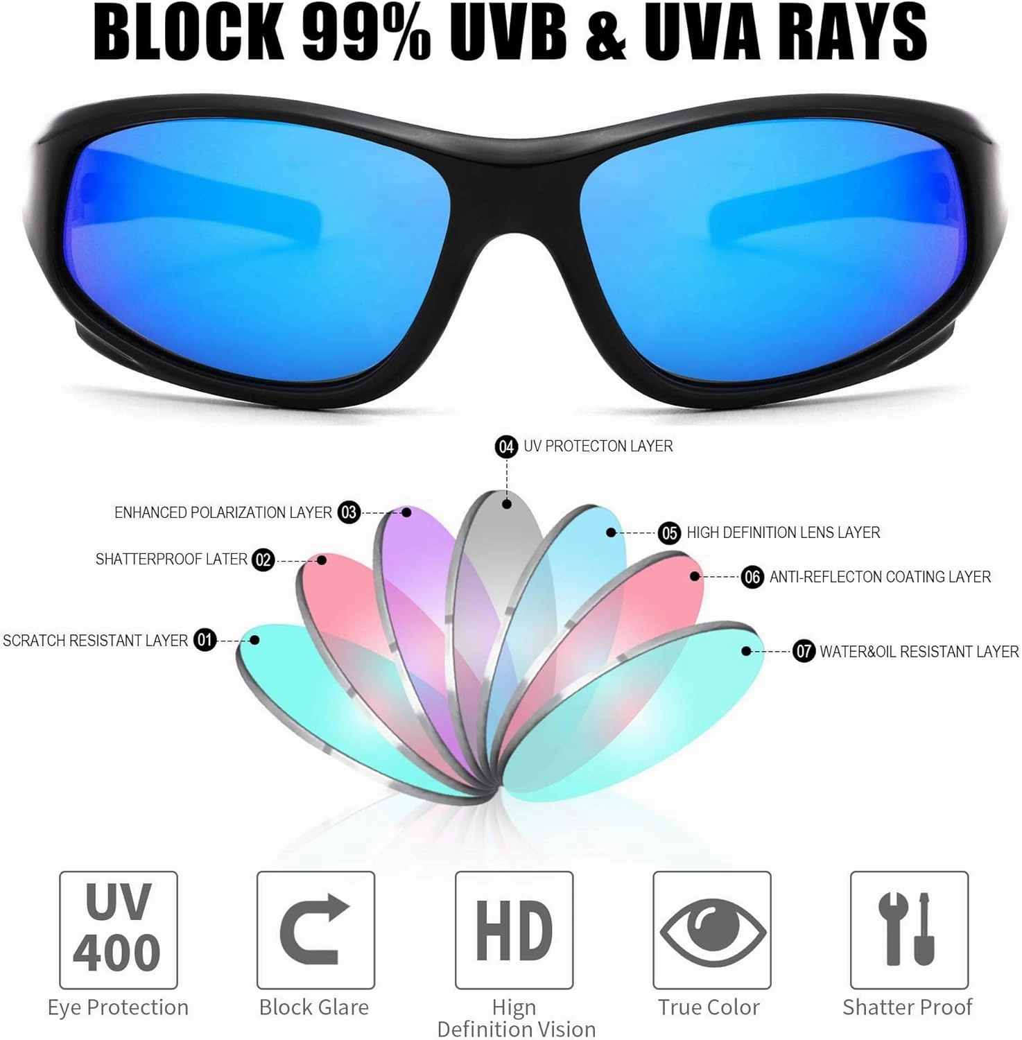 Pro Acme Kids Sunglasses for Boys Girls, Polarized Sports Youth Sunglasses with Strap for Kids Ages 3-12