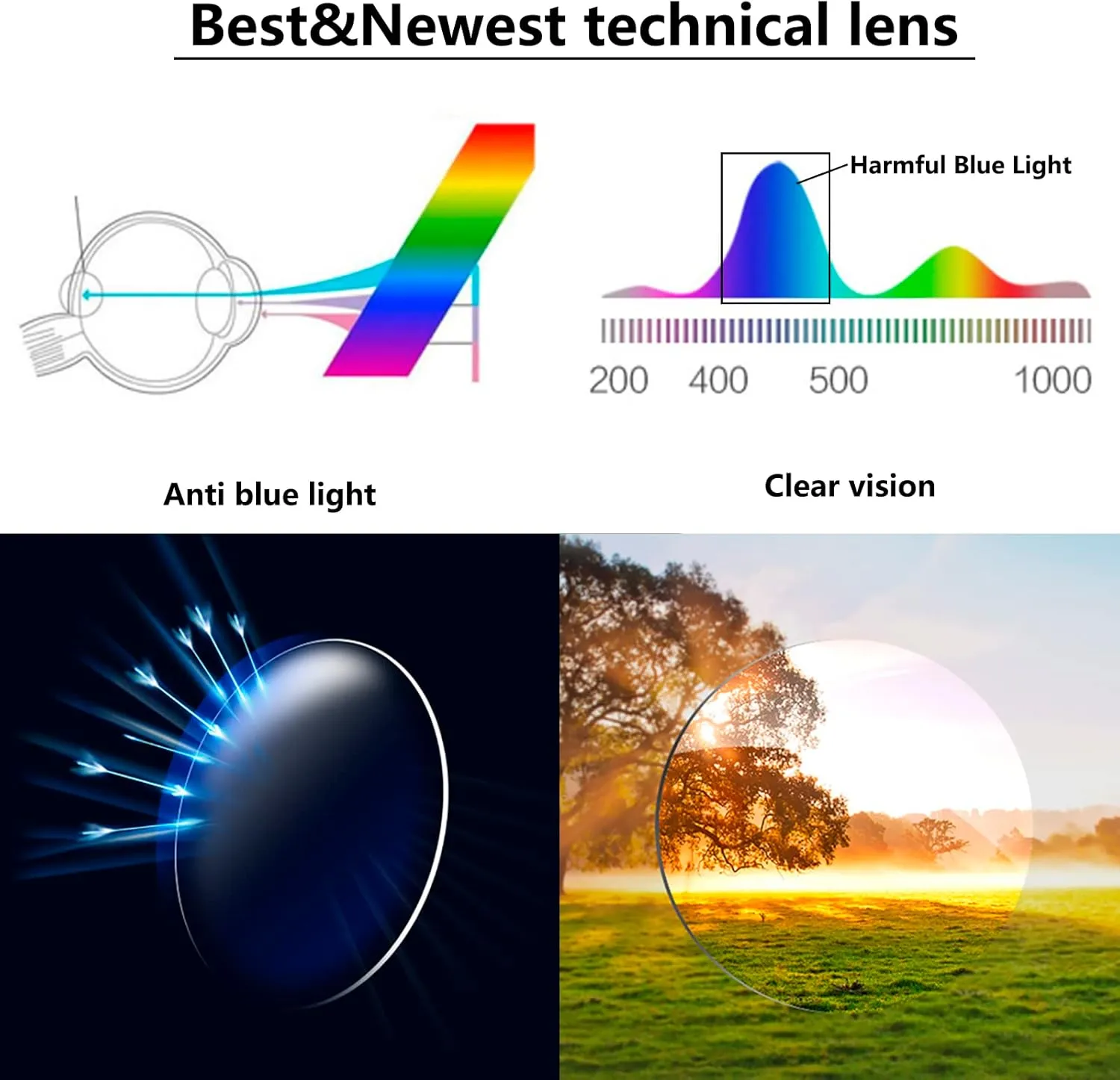 Reading Glasses for Women Blue Light Blocking Computer Readers, Flexible Eyeglasses Anti Eyestrain/Glare/UV