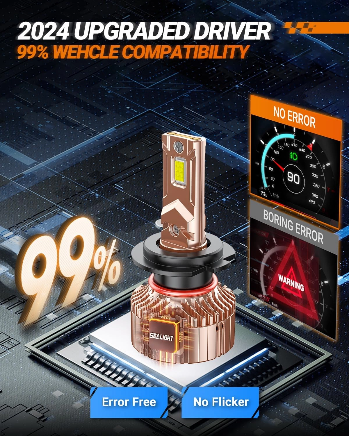 SEALIGHT High Power H7 Driving Bulbs, 900% Brighter 1:1 Design H7 Light Bulbs, 40000 Lumens, 6000K Daylight White, Plug and Play with CANBUS Ready, Pack of 2