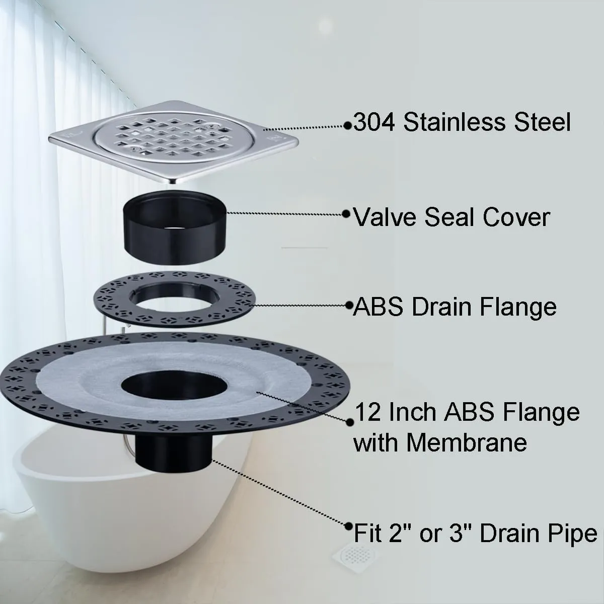 Shower Floor Drain Kit with Vertical ABS 2 Inch Flange, Shower Drain Kit 4" Stainless Steel Grate, Compatible with Schluter Systems kerdi Shower Drain, Chrome Plated
