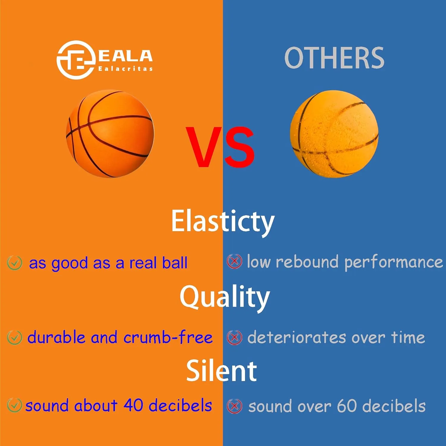 Silent Basketball   Hoop - Durable, Noise-Absorbing Foam for Indoor Dribbling and Shooting Practice - Ideal for Teens and Adults