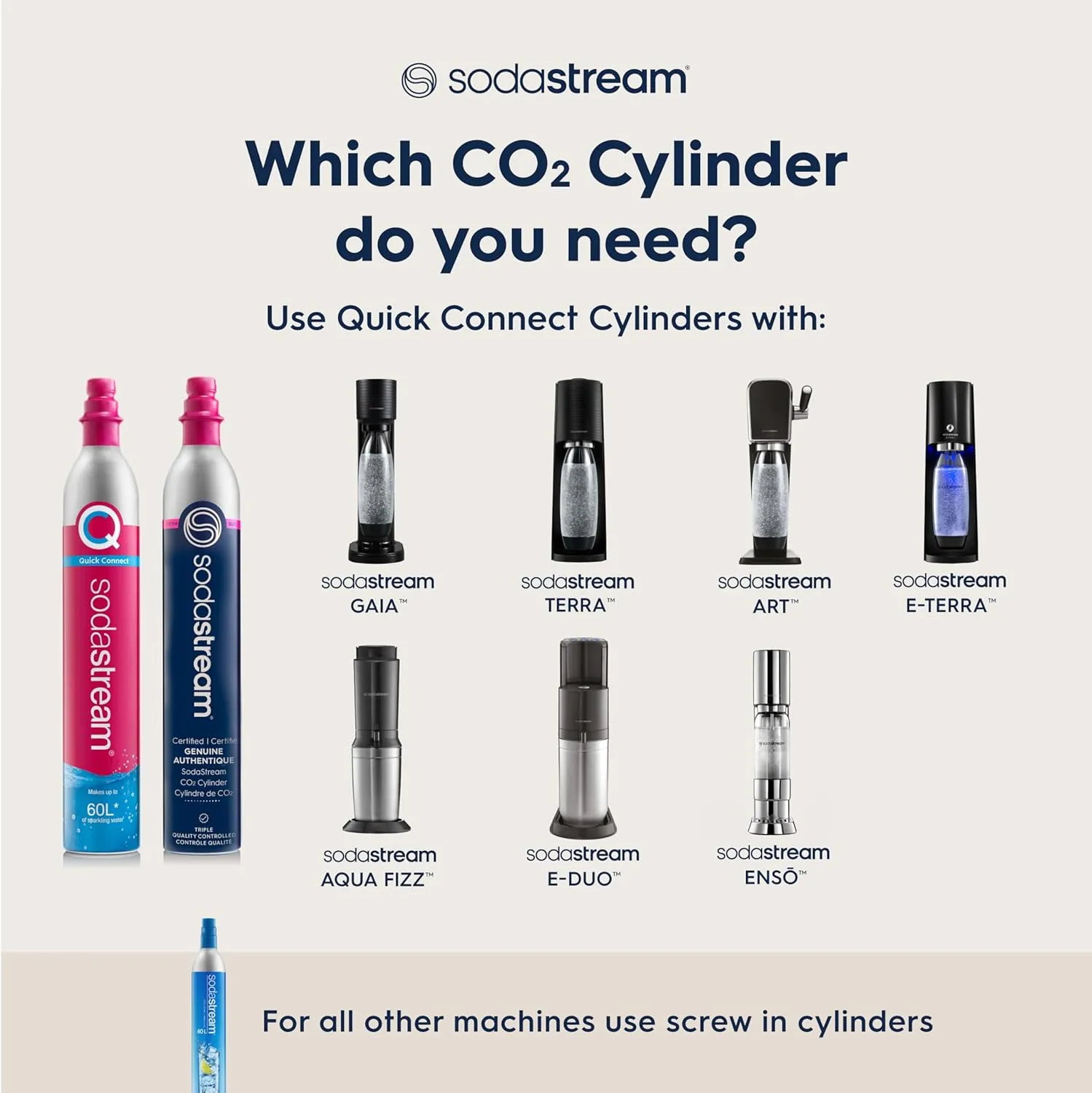 SodaStream - E-TERRA Soda Maker | VALUE BUNDLE | 3 Automatic Carbonation Levels | Includes 2x CO2 Cylinders, 3x 32 Fl Oz Dishwasher Safe Bottles, 2x Bubly Fruit Flavor Drops, 1x Power Adapter | Black
