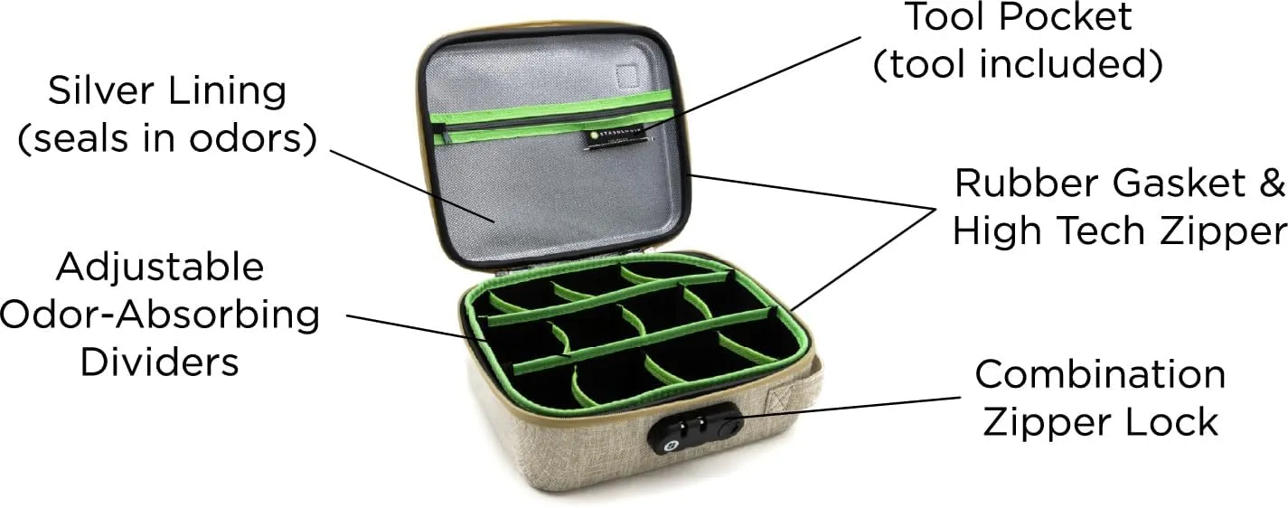 STASHLOGIX SMELL CONTROL BAG with Combination Lock Smell Free Storage Bag: The Silverton