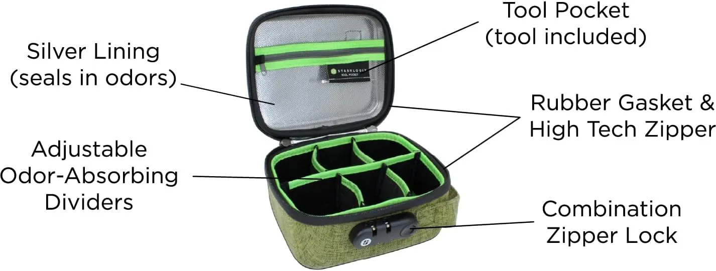 STASHLOGIX SMELL CONTROL BAG with Combination Lock Smell Free Storage Bag: The Silverton