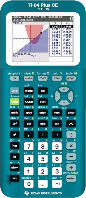 TI-84 Plus CE Graphing Calculator, Trinomial Teal