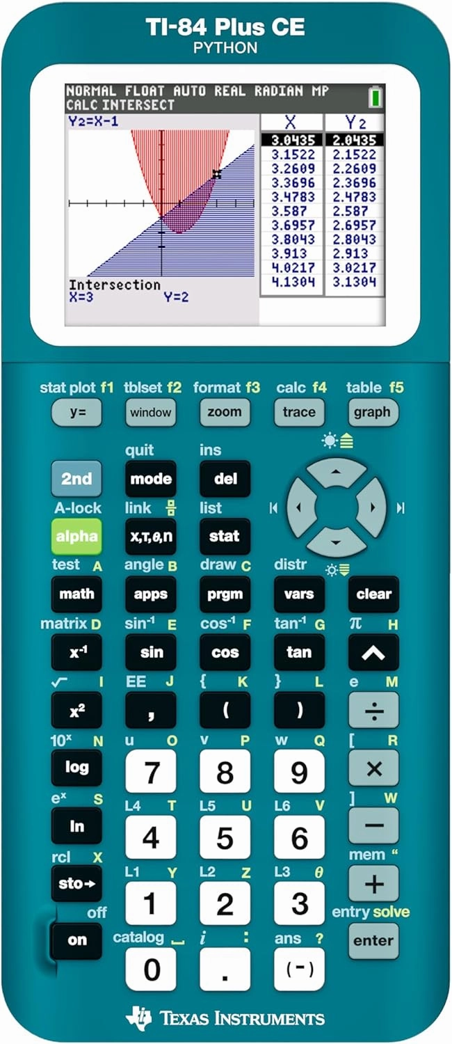TI-84 Plus CE Graphing Calculator, Trinomial Teal
