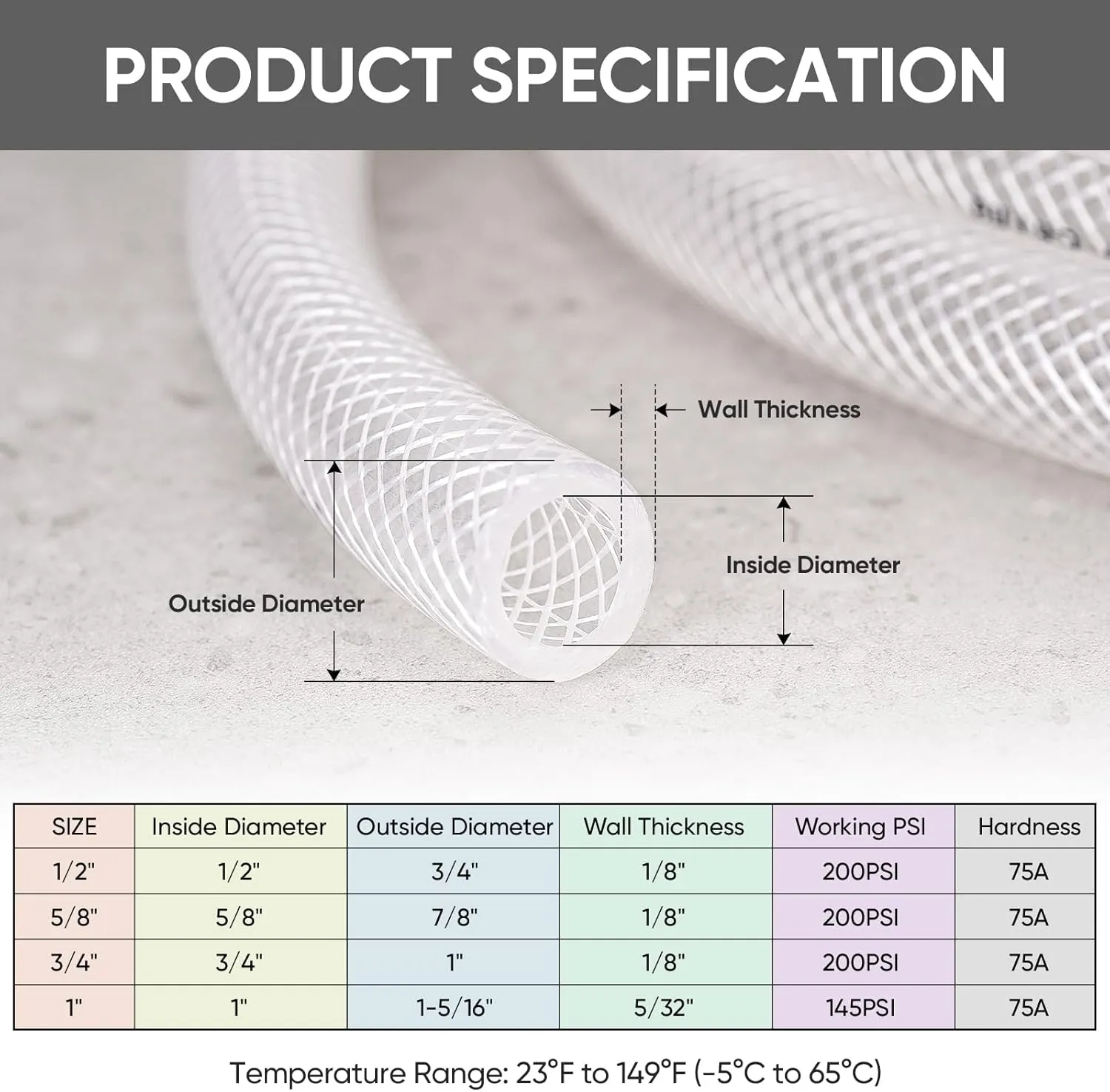 TICONN Clear PVC Tubing, High Pressure Tubing Heavy Duty Braided Reinforced Flexible Vinyl Hose Tube Durometer 75A Plastic Tube BPA Free, Non Toxic, RoHS (5/8'', 10ft)