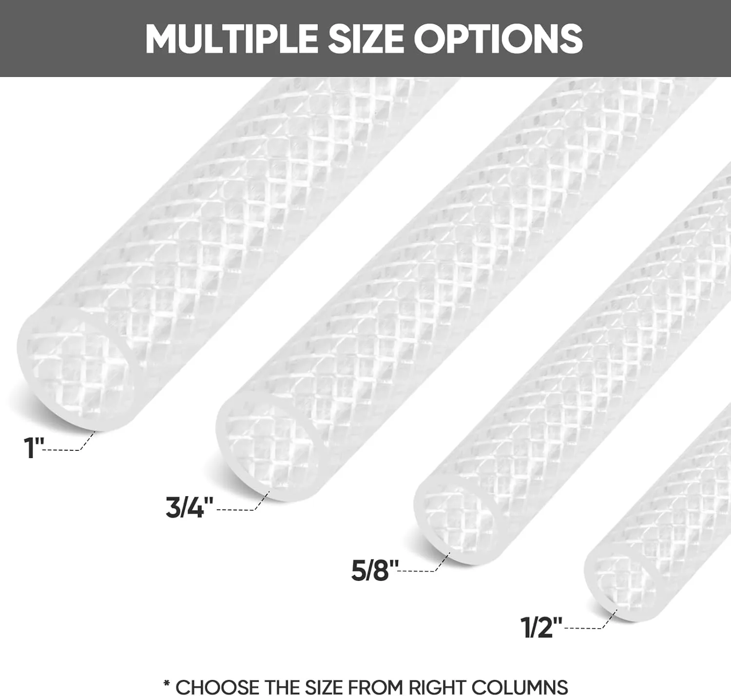 TICONN Clear PVC Tubing, High Pressure Tubing Heavy Duty Braided Reinforced Flexible Vinyl Hose Tube Durometer 75A Plastic Tube BPA Free, Non Toxic, RoHS (5/8'', 10ft)