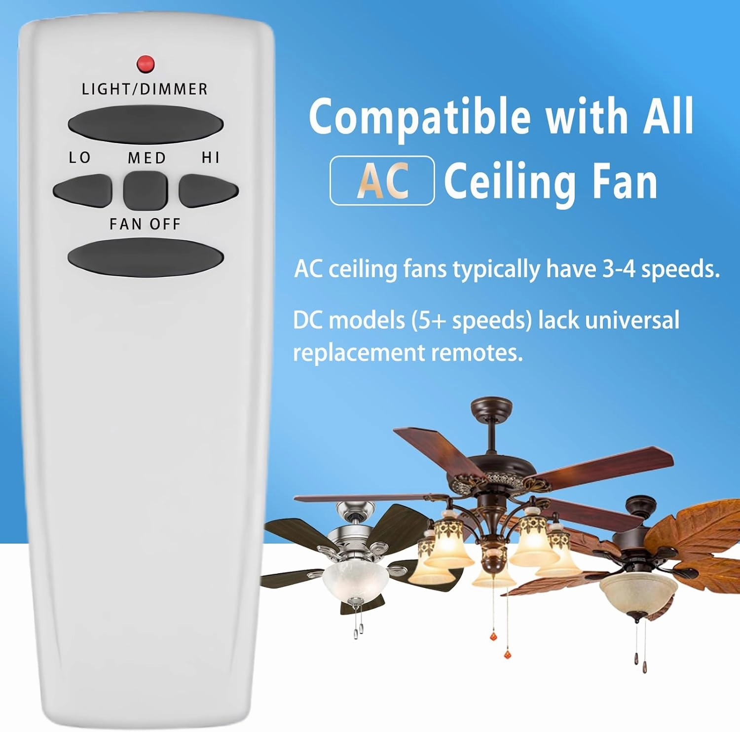 Universal Ceiling Fan Remote Control and Receiver Kit for Harbor Brezee,Hampton Bay,Hunter 3-Speed, Light Dimmer, Replacement for FAN28R, FAN-53T, L3H2010FANHD, CHQ7078T, UC7078T, Fan-HD, HD5