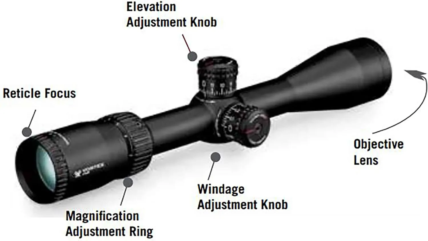 Vortex Optics Diamondback Tactical Second Focal Plane Riflescopes