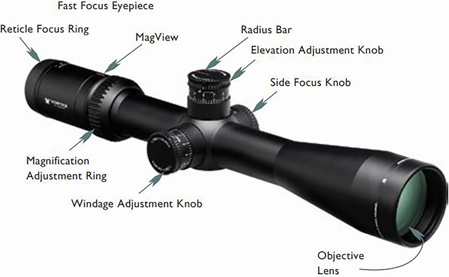 Vortex Optics Viper HS-T Second Focal Plane Riflescopes