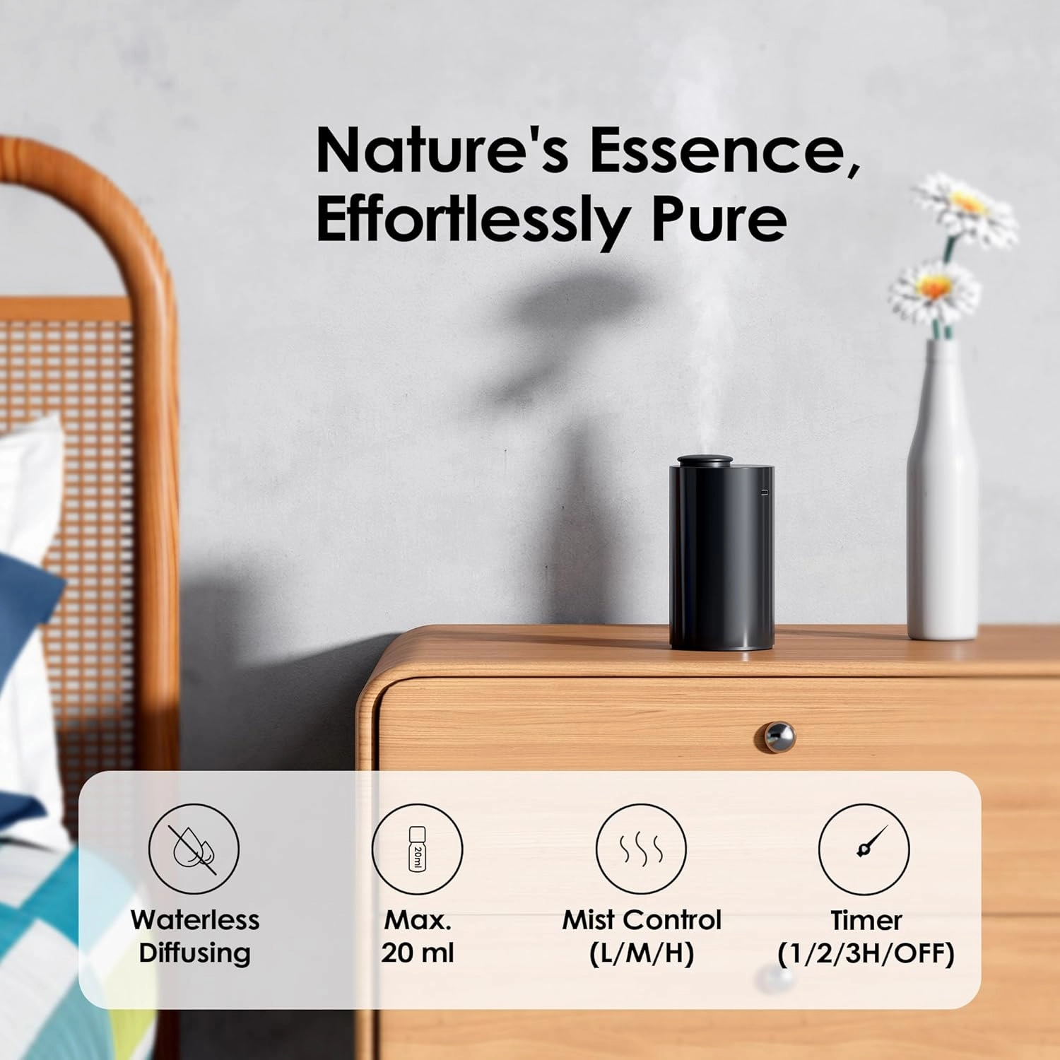 Waterless Diffuser for Essential Oil, Battery Operated Nebulizer, 0.7 Fl.Oz./ 20mL Capacity, Mini Scent Air Machine, 3 Countdown Timers & 3 Mist Levels for Home, Room, Car, Office - AN6 Black